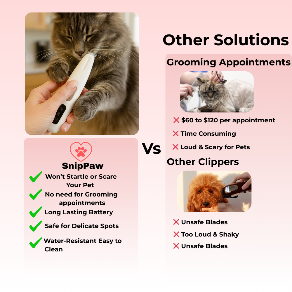 Calm Pet Groomer ™ (Copy)