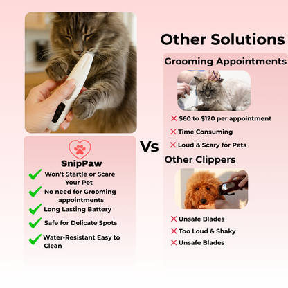 Calm Pet Groomer ™ (Copy)